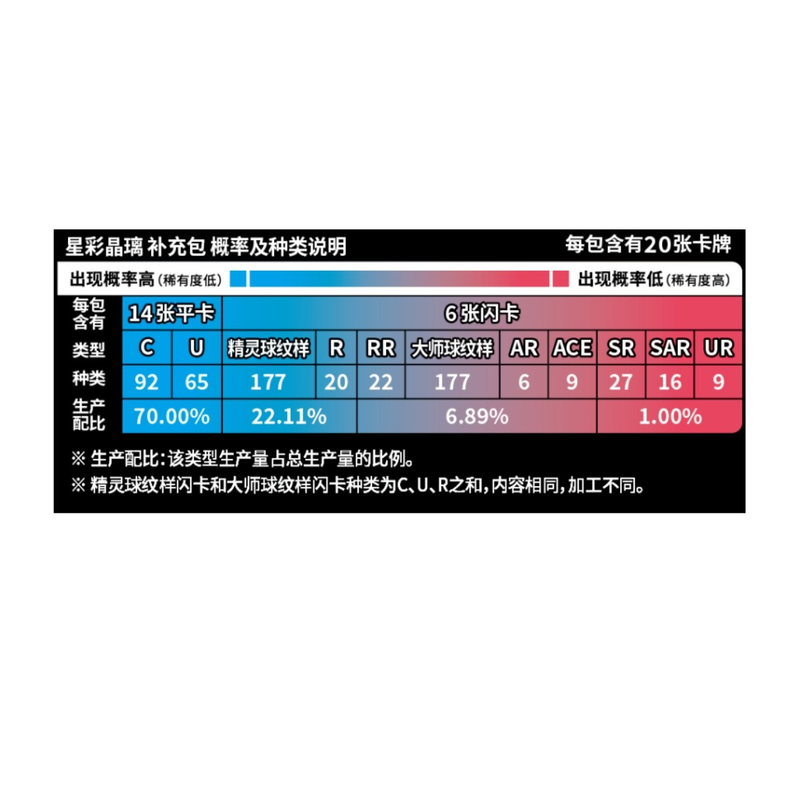 06a90508-c835-4be3-af41-43d2d7ecf034